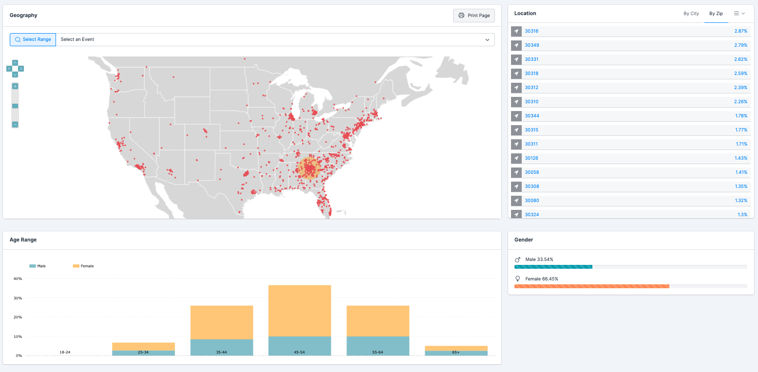 Geographic map showing attendee locations and ticket buyer distribution